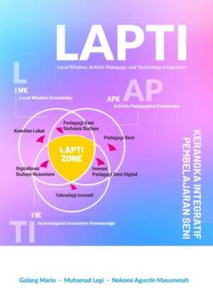 LAPTI: Kerangka integratif Pembelajaran Seni